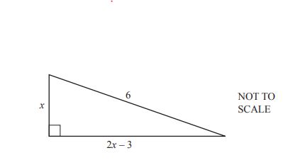 Board Diagram Example