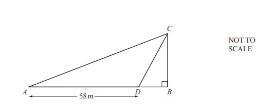 Board Diagram Example