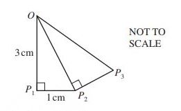 Board Diagram Example