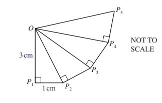 Board Diagram Example