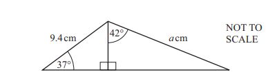 Board Diagram Example