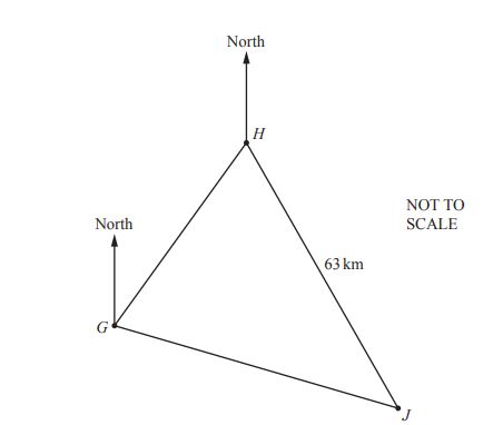 Board Diagram Example