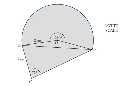 Board Diagram Example