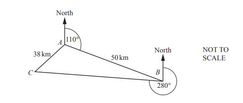 Board Diagram Example