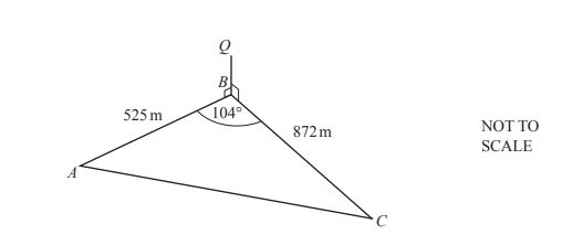 Board Diagram Example